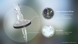 Wkład filtrujący Brita MicroDisc 9 szt. 4