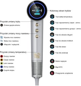 Suszarka SkinVibe SkinVibe Aurea Family X Plasma (SV-001SL) + SkinVibe Astra SteamPlasma Silver 20