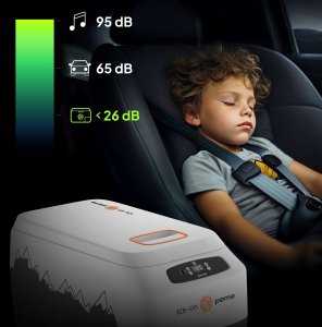 Lodówka turystyczna Peme Go 30 Adventure Orange + pasek na ramię 3