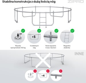 Trampolina ogrodowa Zipro Jump Pro z siatką wewnętrzną 12FT 374cm + Mata Celnościowa 7