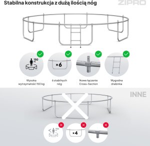 Trampolina ogrodowa Zipro Jump Pro z siatką wewnętrzną 14FT 435cm + Mata Celnościowa 7