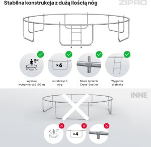 Trampolina ogrodowa Zipro Jump Pro Premium z siatką wewnętrzną 14FT 435cm + Mata Celnościowa 6