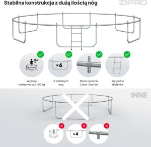 Trampolina ogrodowa Zipro Jump Pro Premium z siatką wewnętrzną 16FT 496cm + Mata Celnościowa 6