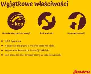 Josera Josera Kids z drobiem 12.5kg (50014818) + Miska podróżna 5