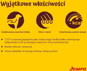 Josera Josera Adult Lamb & Rice 12,5kg (50014783) + Miska podróżna 2