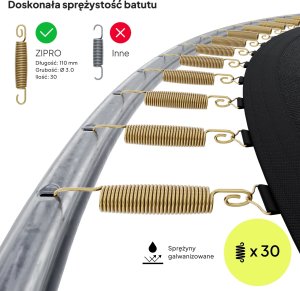 Trampolina ogrodowa Zipro Jump Pro OUT z siatką zewnętrzną 4FT 127cm + Butelka Termiczna 6