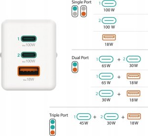 Ładowarka Hama 1x USB-A 2x USB-C (201997) + USB-A - USB-C 1 m Czarny (200657) 10