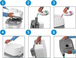 Thetford Toaleta turystyczna przenośna Thetford Porta Potti Qube 145 7