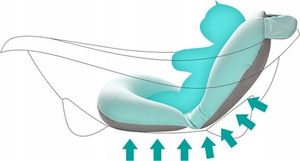 Primabobo Wkładka do wanienki poduszka do kąpieli niemowląt 2