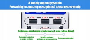 Techrebal Stacja Yihua 995D+ KIT2 7