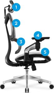 Krzesło biurowe Mark Adler Expert 8.5 Szare 9