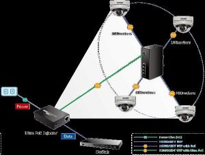 Repotec 4-Portowy przedłużacz PoE (IPOE-E174) 2