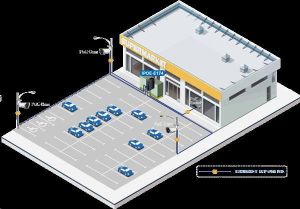 Repotec 4-Portowy przedłużacz PoE (IPOE-E174) 3