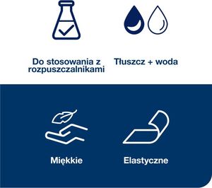 Tork - Czyściwo włókninowe w dużej roli do zabrudzeń przemysłowych, szare - 361 m 13