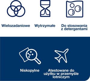Tork - Wielorazowe czyściwo włókninowe - białe 9