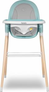 Lionelo Maya 2w1 turkusowe 3