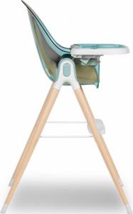 Lionelo Maya 2w1 turkusowe 4