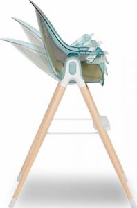 Lionelo Maya 2w1 turkusowe 5