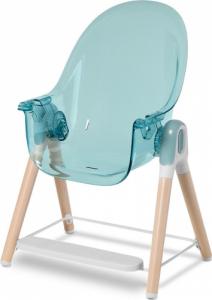 Lionelo Maya 2w1 turkusowe 7