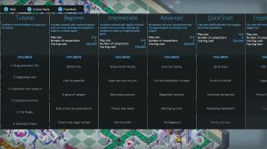 Big Pharma Manager Edition Nintendo Switch 4