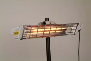 Mo-el Statyw Do Promienników Ciepła (art. 2473) + Mocowanie (art. 768 PN) 4