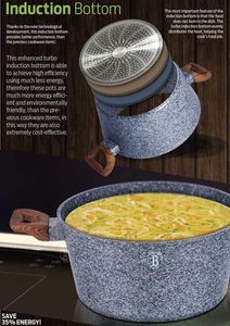 Berlinger Haus ZESTAW GARNKÓW GRANITOWYCH BERLINGER HAUS BH-7060 6