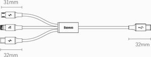 Kabel USB Baseus USB-C - USB-C + microUSB + Lightning 1.5 m Zielony (1573-74475_20220301153445) 20