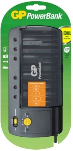 Ładowarka GP  (PB320 GS-UC1) 1