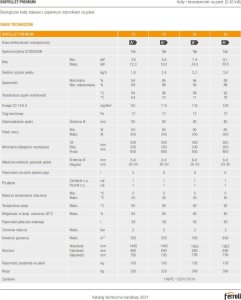 Ferroli BIOPELLET PRO18 KOC PELET, PŁASZCZ WOD 21
