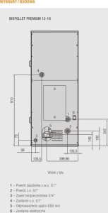 Ferroli BIOPELLET PRO18 KOC PELET, PŁASZCZ WOD 38