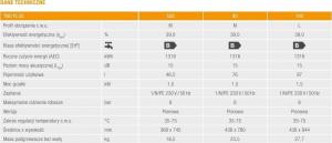 Bojler Ferroli TND Plus 1.5 kW (GRZ4780A) 3