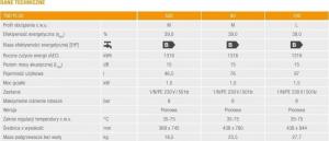 Bojler Ferroli TND Plus S 1.5 kW (GRZ4430A) 3