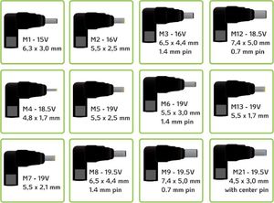 Zasilacz do laptopa Techly 70 W, 4.7 A, 15 V (IPW-NTS70WTY) 3
