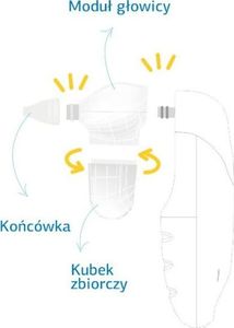 Haxe Haxe Elektryczny Aspirator Do Nosa Na Katar Odciągacz Na Katarek 3