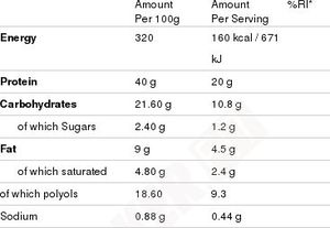 Weider Baton proteinowy Low Carb High Protein Bar 24 x 50g karmel 2