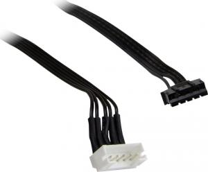 Wentylator Argus RS-061 RGB 3-pack + Hub (88885530) 6