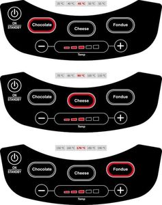 Rommelsbacher Rommelsbacher Fondue Set F 1200 3