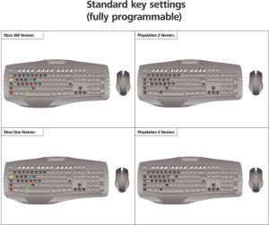 Hama Konwerter Speedshot Ultimate Mysz/Klawiatura do PS4/PS3/Xbox One/ Xbox 360 (115477) 7