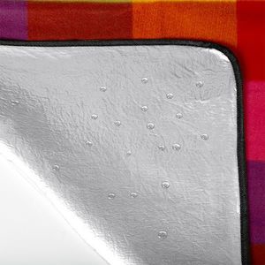 Nils Extreme NC2221 KOC PIKNIKOWY MULTI 250x200 CM PE + ALU NILS CAMP 8