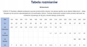 Birkenstock Birkenstock Arizona BF Kids 1005127 Czarne 30 7