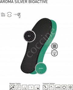 Coccine Aroma Silver Bioactive* 665/10 43 11