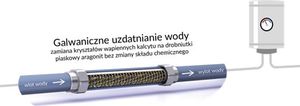 Swiss Aqua IPS uzdatniacz wody Kalyxx Blue Line G 3/4" 3