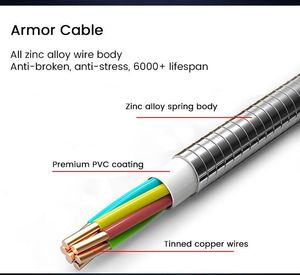 Kabel USB Somostel USB-A - microUSB 1 m Srebrny (SMS-BJ01) 2