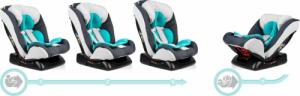 Fotelik samochodowy Ricokids Fotelik samochodowy 0 - 36 kg Luco Ricokids szaro-niebieski 13