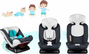 Fotelik samochodowy Ricokids Fotelik samochodowy 0 - 36 kg Luco Ricokids szaro-niebieski 14