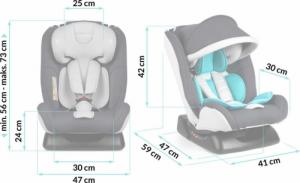 Fotelik samochodowy Ricokids Fotelik samochodowy 0 - 36 kg Luco Ricokids szaro-niebieski 8