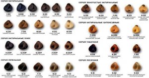 Selective Professional Farba Selective Oligomineral Cream 6,00 Ciemny blond 2