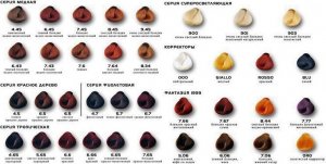 Selective Professional Farba Selective Oligomineral Cream 6,00 Ciemny blond 3