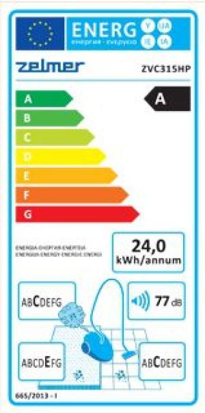 Odkurzacz Zelmer Quiqo ZVC315HP 9