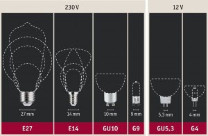 Paulmann Źródło LED Świeca 4,7W 230V 430lm E14 2500K Złoty 5